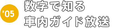 数字で知る車内ガイド放送